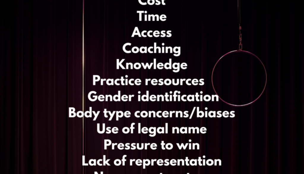 Copy of Rules and scoresheets so you know exactly what you can and cannot do, the layout of the stage, and what the judges are looking for, so that you build a routine that…-2