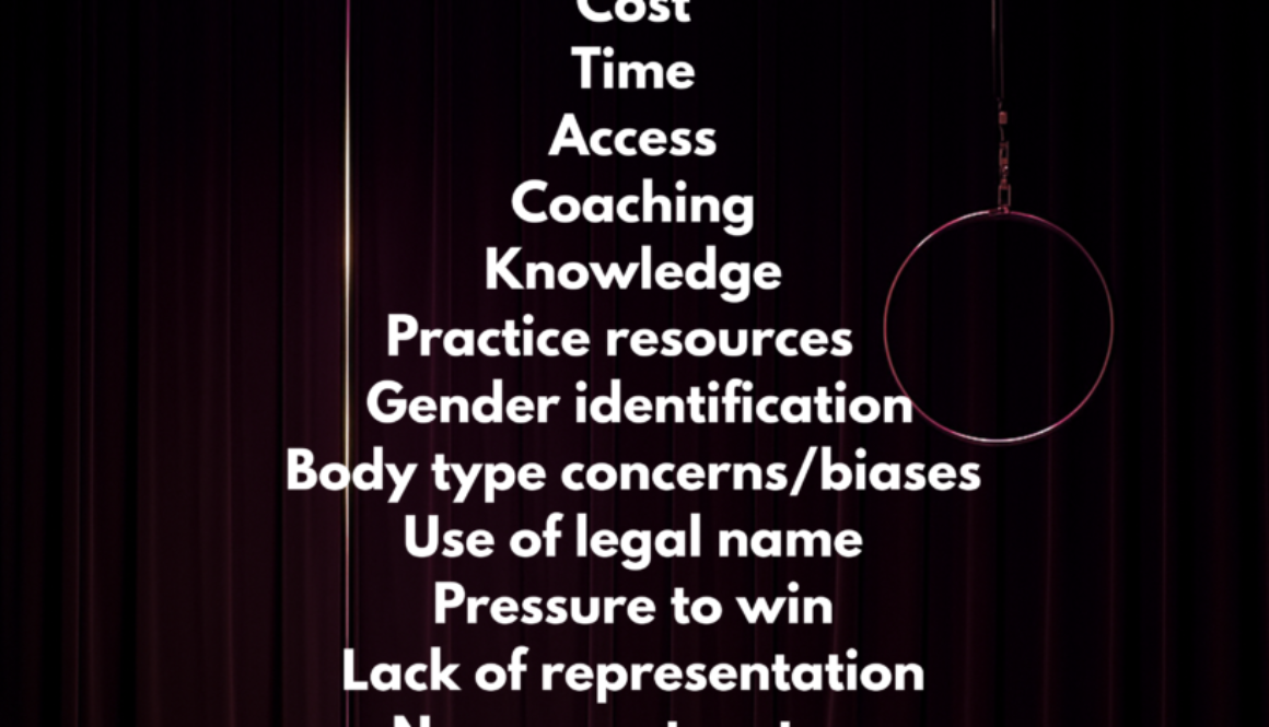 Copy of Rules and scoresheets so you know exactly what you can and cannot do, the layout of the stage, and what the judges are looking for, so that you build a routine that…-2